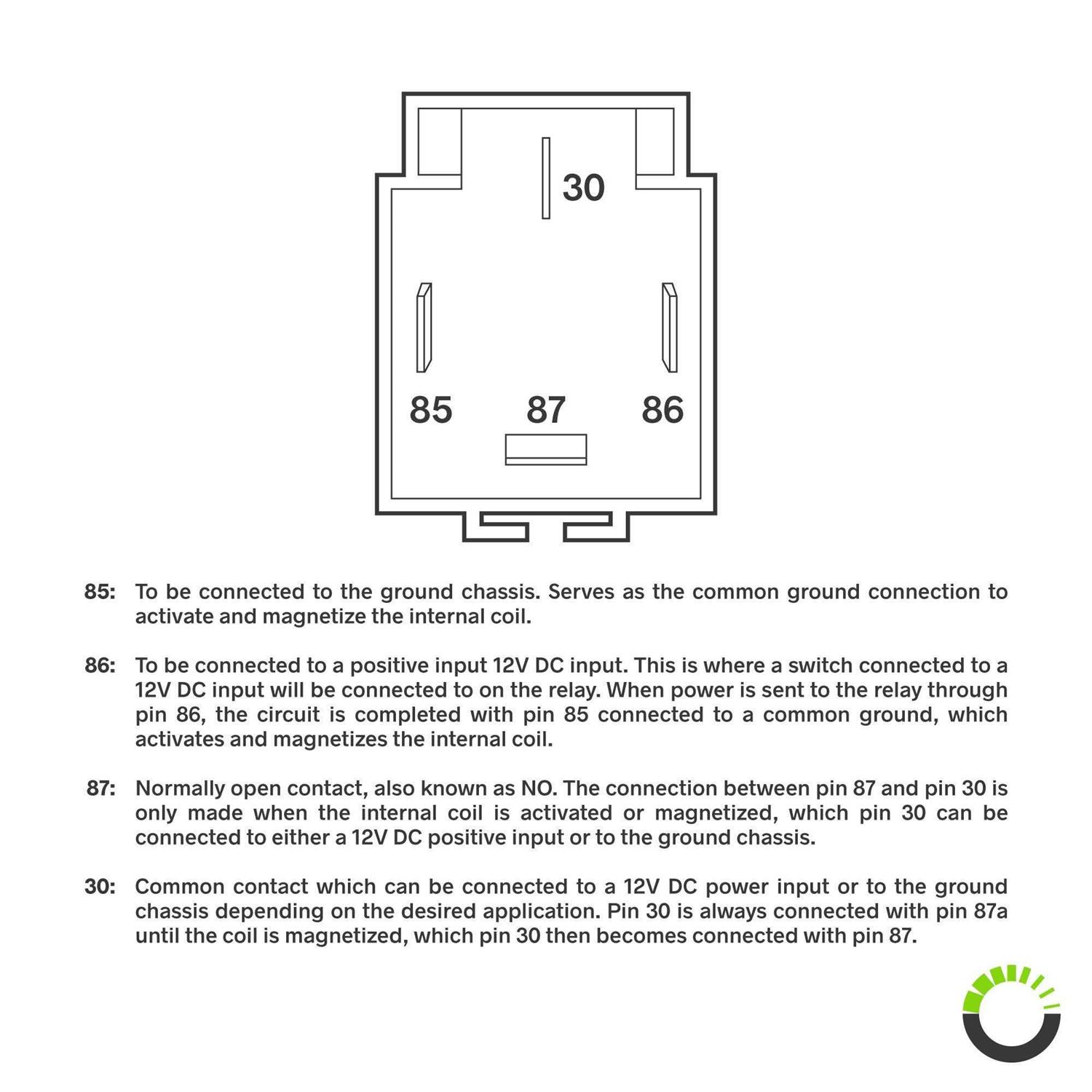 True Mods 12V Auto Waterproof Fuse Relay Box Block Kit w/ 12AWG + 16AWG Pre-Wired Harness Universal Relay - Inhomebuy