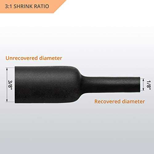 Wirefy Gauge Wire Lugs Copper Cable Lugs - Inhomebuy