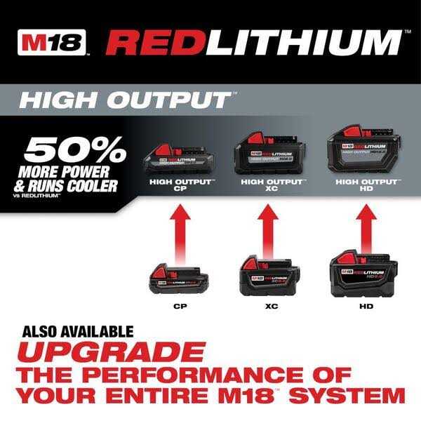Milwaukee M18 18-Volt 1/4 hp. Lithium-Ion Cordless Transfer Pump with M18 18-Volt 5.0 Ah Lithium-Ion XC Battery Pack - Inhomebuy