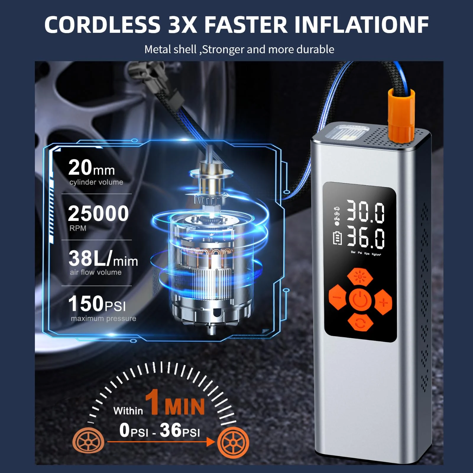 Carluck Tire Inflator Portable Air Compressor, 150 Psi Cordless Air Pump, with Automatic Shutoff, Rechargeable Battery & 12V DC, LED Light - Inhomebuy