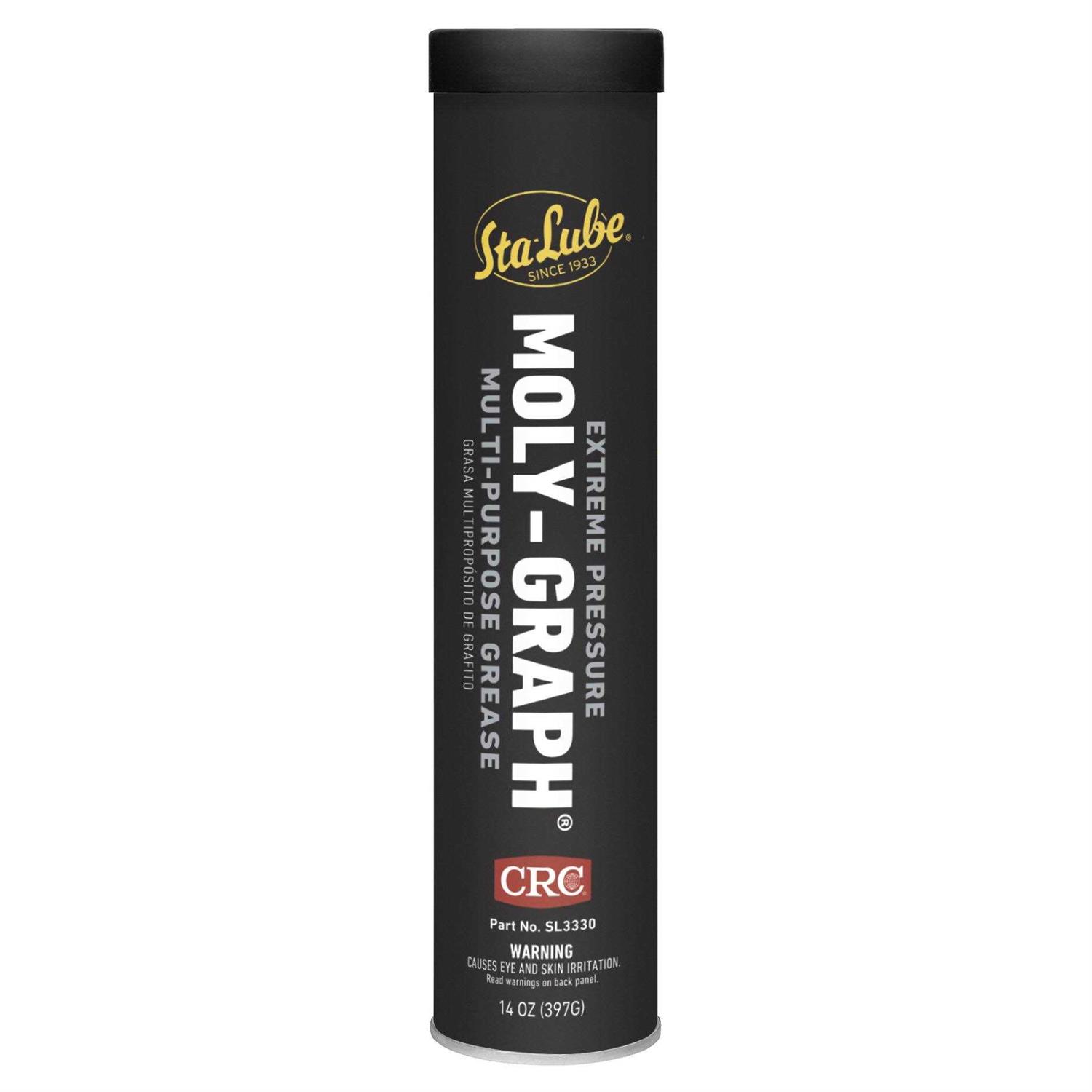 CRC Sealant - Inhomebuy