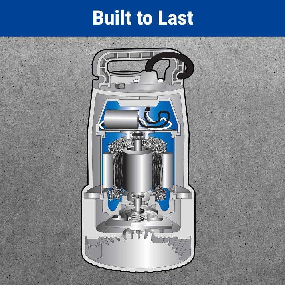 The Barracuda Intruder Defense System For Outward Swinging Commercial Doors DSO-1 - Inhomebuy