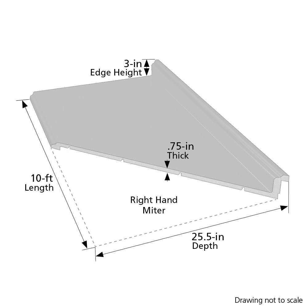 VT Dimensions Formica 25.5-in x 4.5-in Ouro Romano - Inhomebuy
