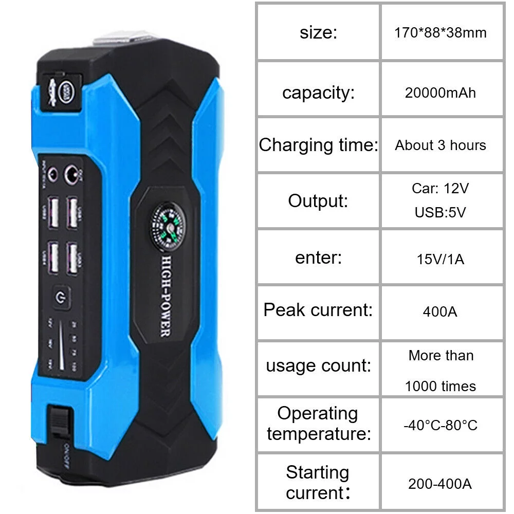 FIEWESEY Portable 12V Car Jump Starter Portable USB Power Bank Battery Booster Clamp 600A (Green) - Inhomebuy