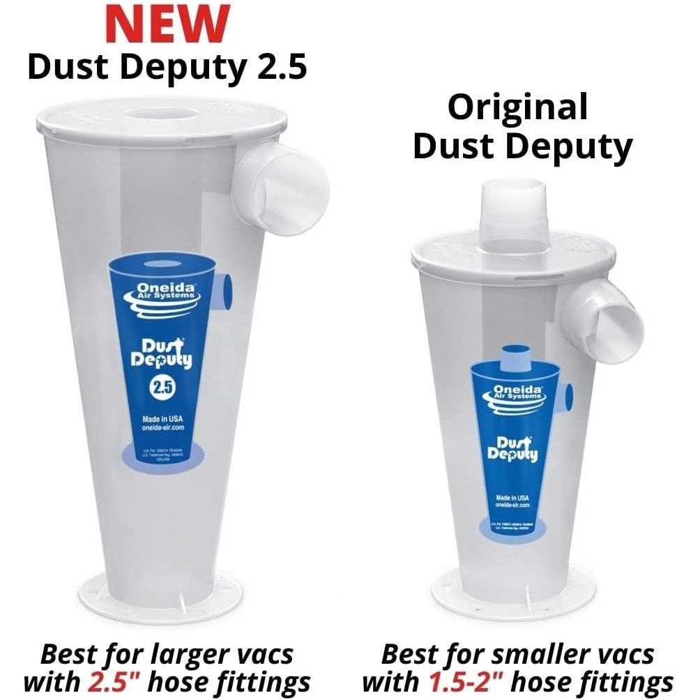 ONEHOME 5/16-18 Stainless Steel Adjustable Threaded Furniture Leg Leveling Feet Screw-in Glide Levelers,Screw Foot Levelers Screw On - Inhomebuy