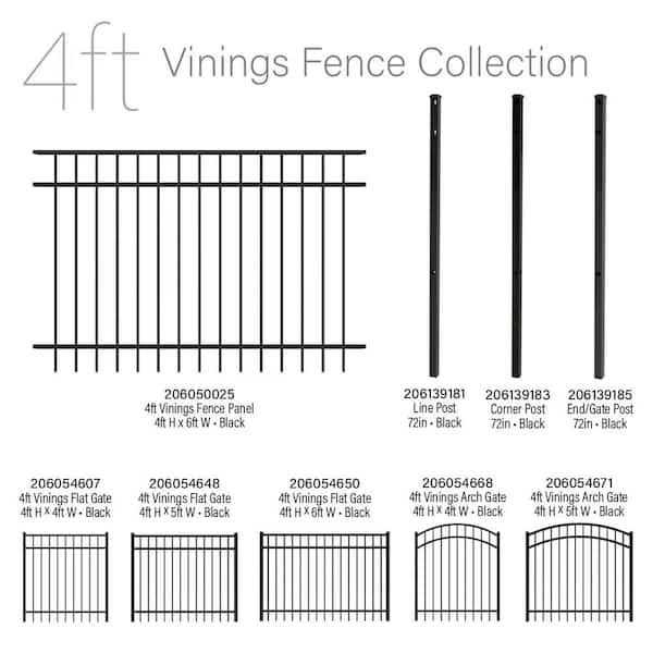 FORGERIGHT Vinings H x 6 ft. W Black Aluminum Pre-Assembled Fence Panel - Inhomebuy
