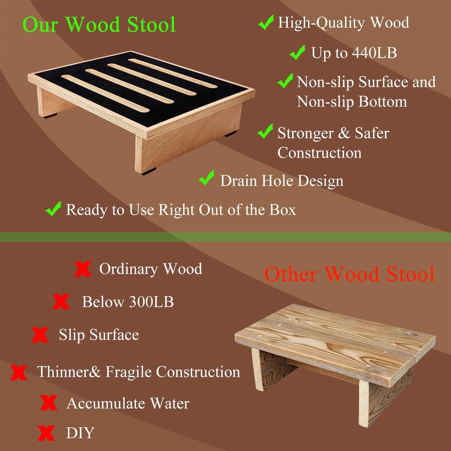 One Touch Kickdown Door Stopper Door Holder Heavy Duty Door Stops - Inhomebuy