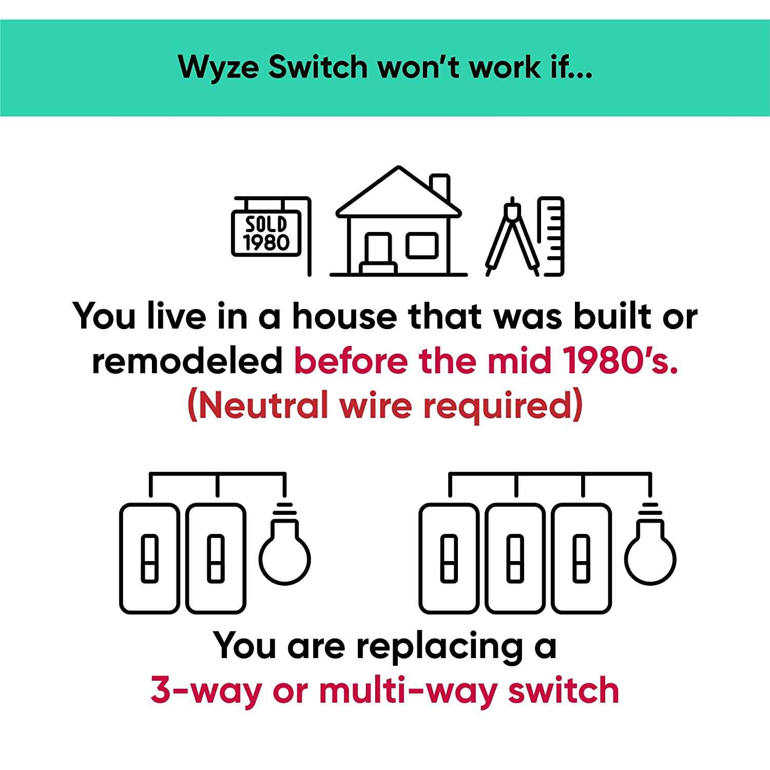 Wyze Lamp Socket Expansion Kit - Inhomebuy
