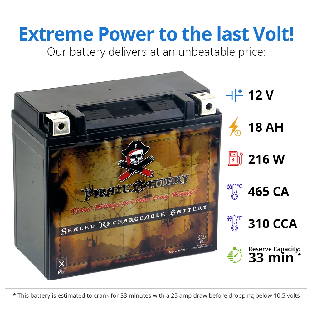Ytx20Hl-Bs High Performance - Maintenance Free - Sealed Agm Motorcycle Battery - Inhomebuy