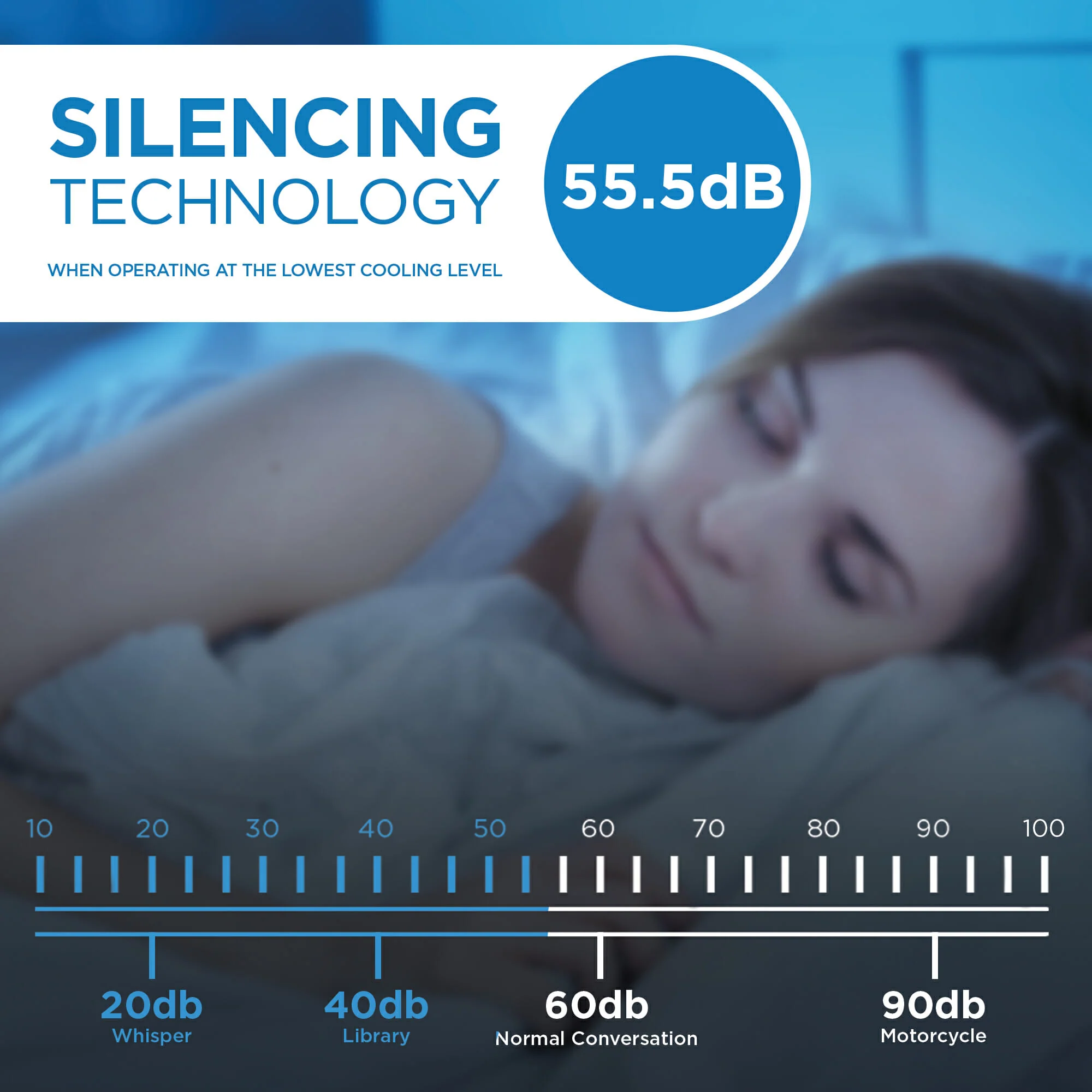 Danby Portable Air Conditioner: 9,000 BTH/h, white | DPA053B4WDB - Inhomebuy