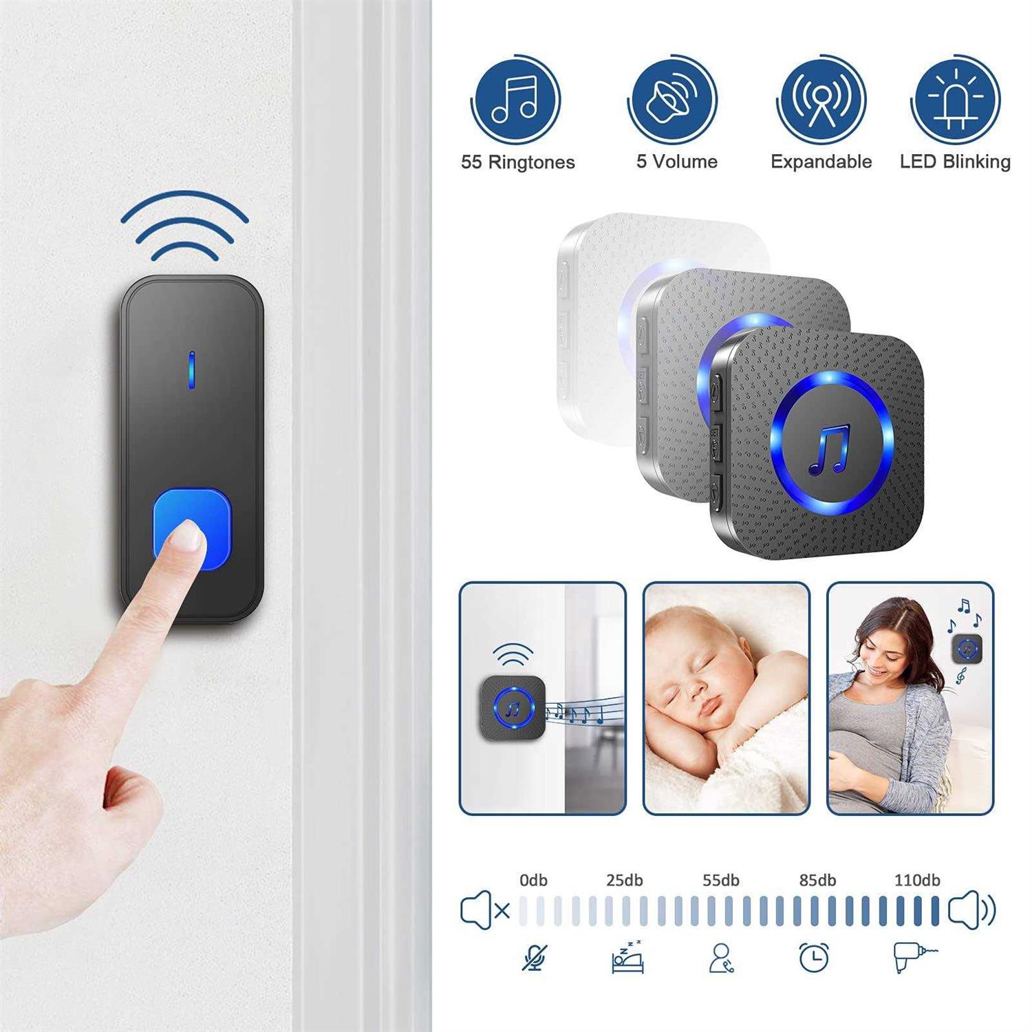 Wireless Doorbell PHYSEN Door Bell Chimes with Mute Mode 58 Ringtones&5 Volume Levels - Inhomebuy