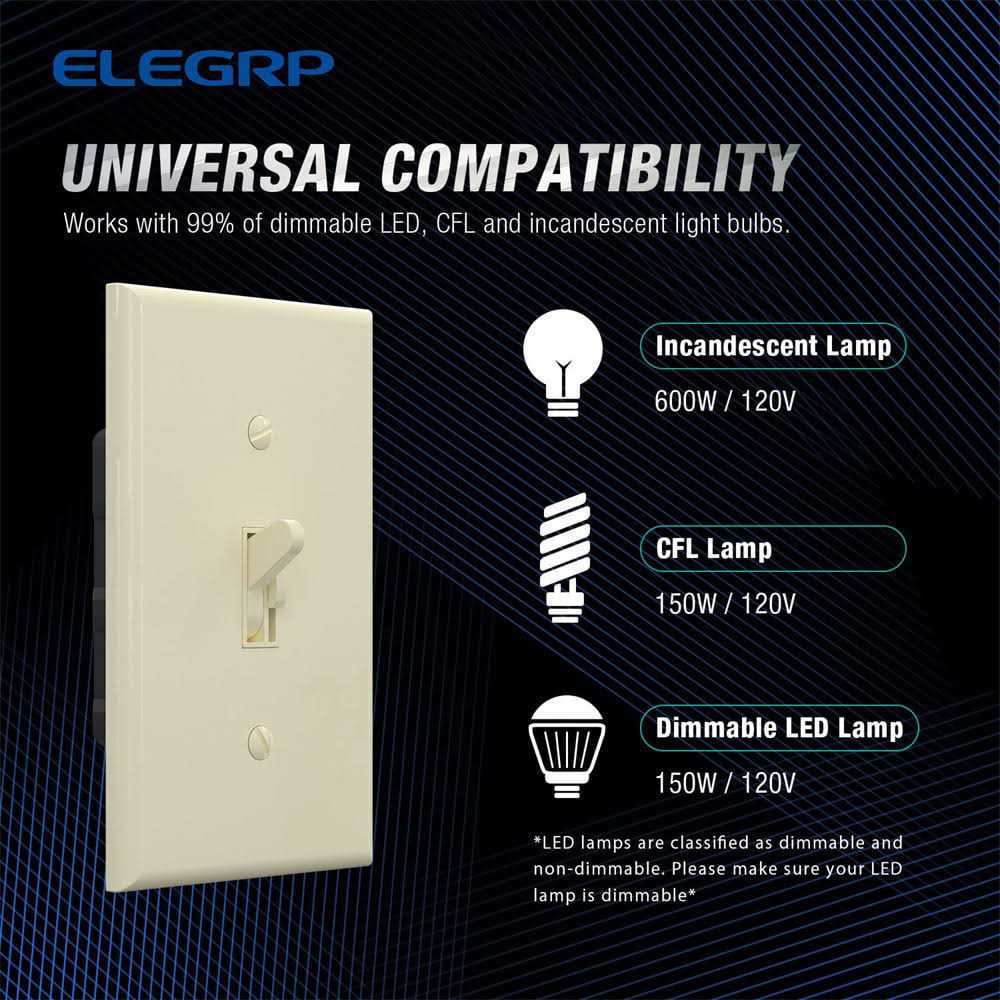 ELEGRP Slide Toggle Dimmer Switch DM101S - Inhomebuy