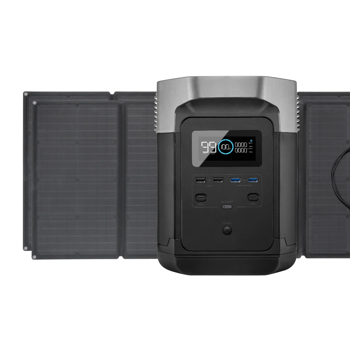 EcoFlow Package - DELTA Mini Portable Power Station (882Wh) and 2 x Portable Solar Panel (160W) - Inhomebuy