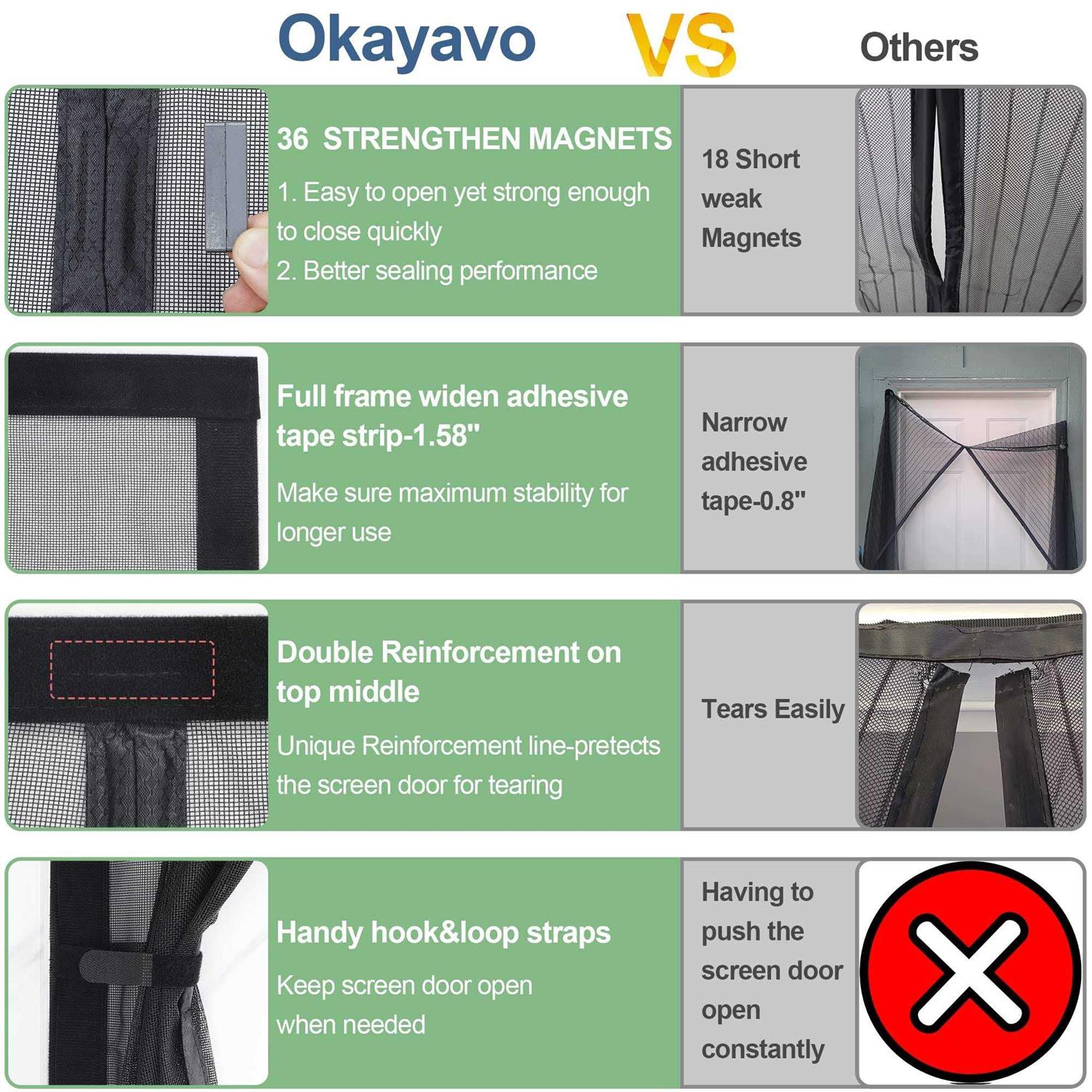 Ok Industries Extraction Tool,DIP/IC S-340 - Inhomebuy