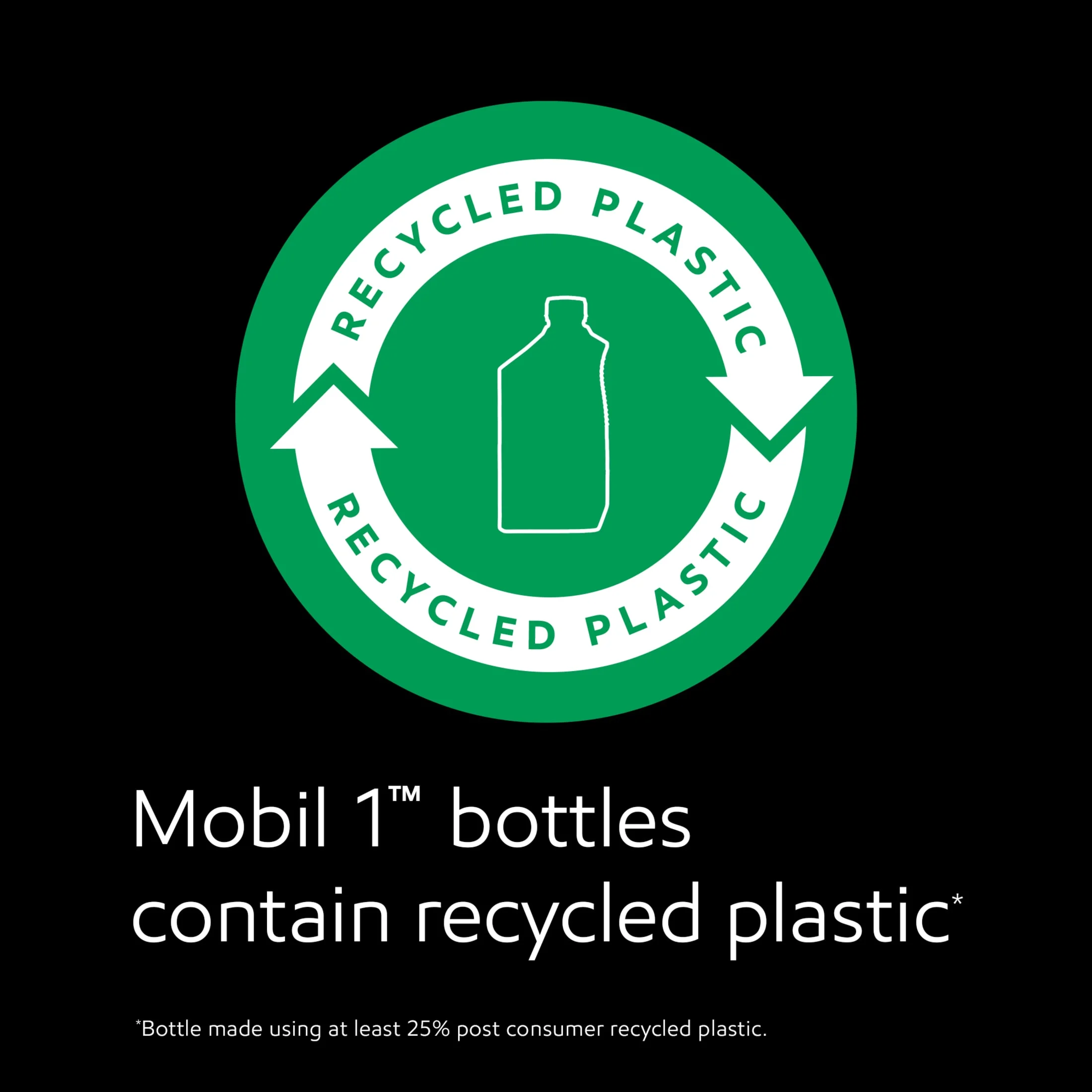 Mobil 1 FS European Car Formula Full Synthetic Motor Oil 0W-40, 5 Quart - Inhomebuy