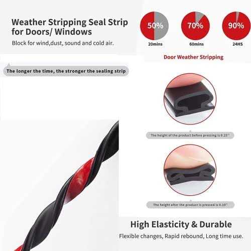 Weather Stripping Door Seal Strip,Self-Adhesive Rubber D-Shape Door Weather Stripping Sealers for Door Frame Window Insulation Large Gap - Inhomebuy