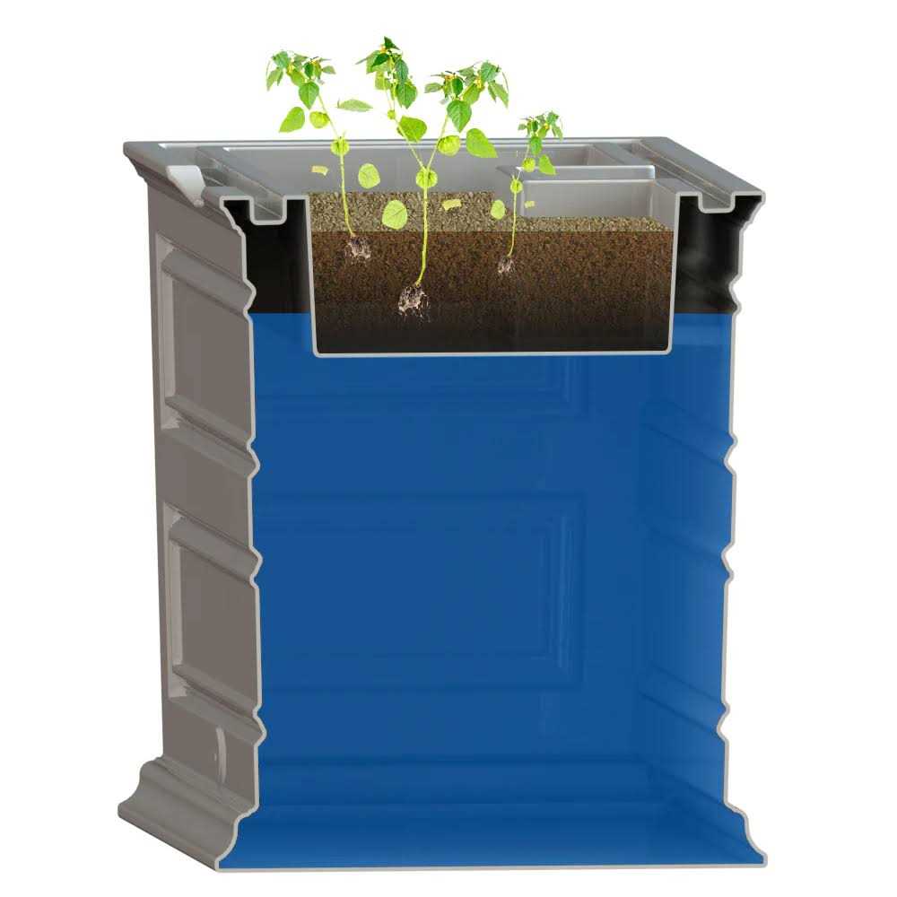 Good Ideas Rain Wizard Rain Barrel - Inhomebuy