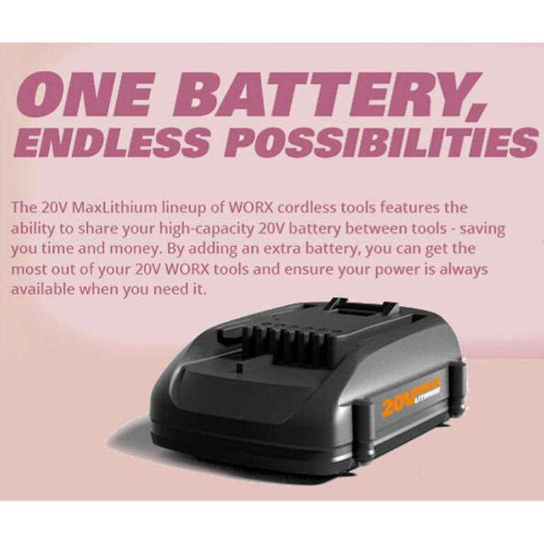 WORX WX176L - Inhomebuy