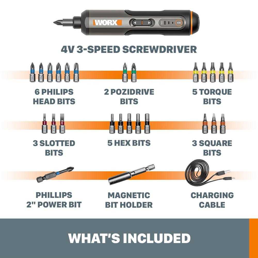 Worx 3-5 Hour Charger for 20V Lithium Ion Batteries WA3742 - Inhomebuy