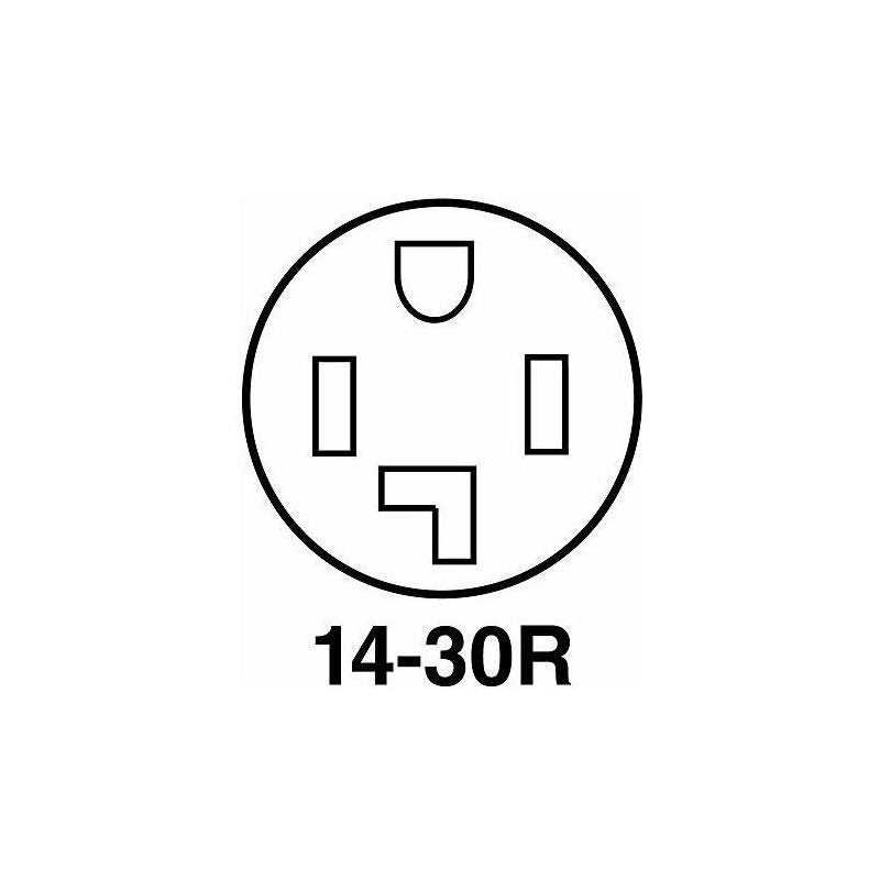 Pass & Seymour FC52 - Inhomebuy