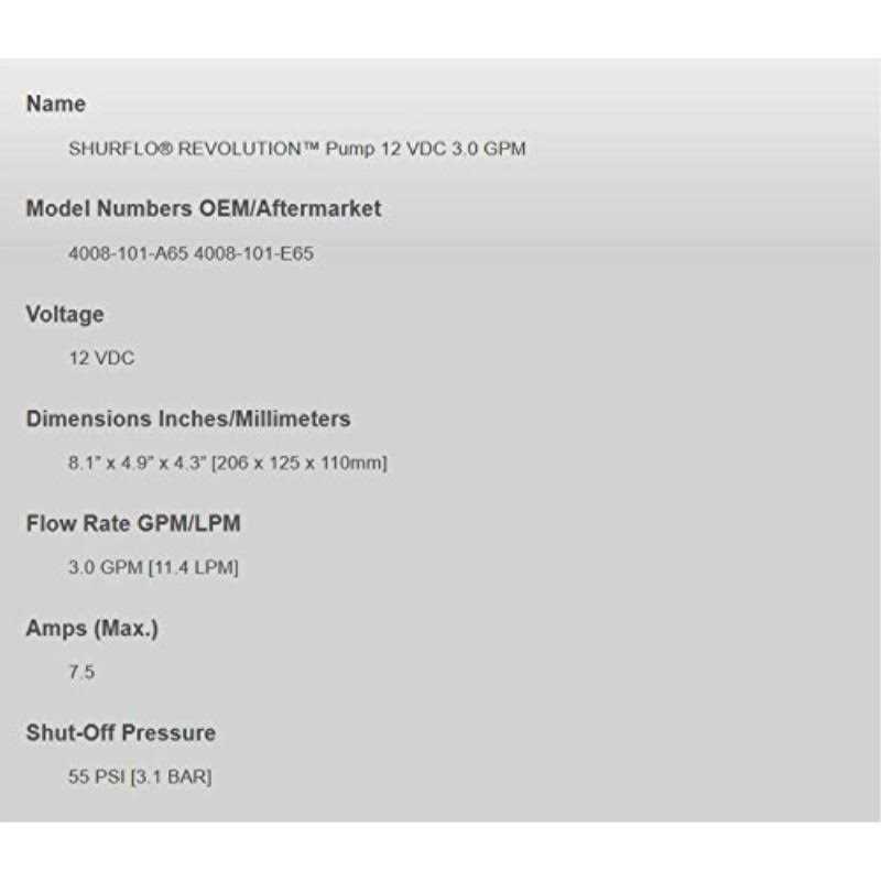 Shurflo 4008-101-E65 Revolution Water Pump - Inhomebuy