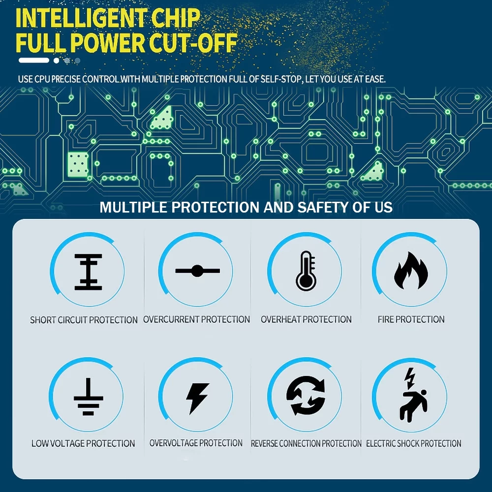 AC DC 12V/8A 24V/4A Automatic Car Battery Charger, DFITO Trickle Battery Charger, Power Battery Maintainer for Car, Automotive, Vehicle, Motorcycle - Inhomebuy