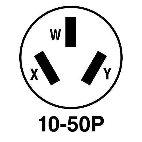 Pass & Seymour 3804 Straight Blade Single Receptacle - Inhomebuy