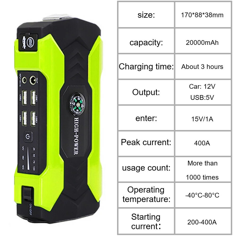 FIEWESEY Portable 12V Car Jump Starter Portable USB Power Bank Battery Booster Clamp 600A (Green) - Inhomebuy