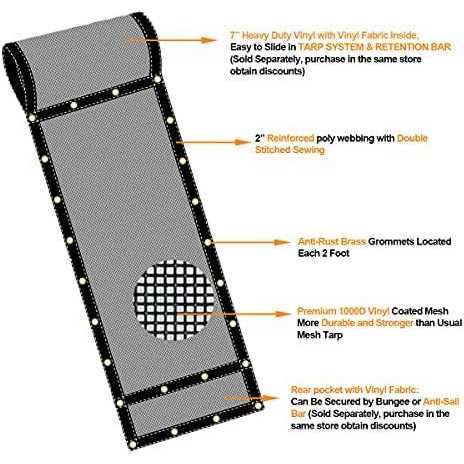 Dumond Lead Encapsulating Compound 4000 - Inhomebuy
