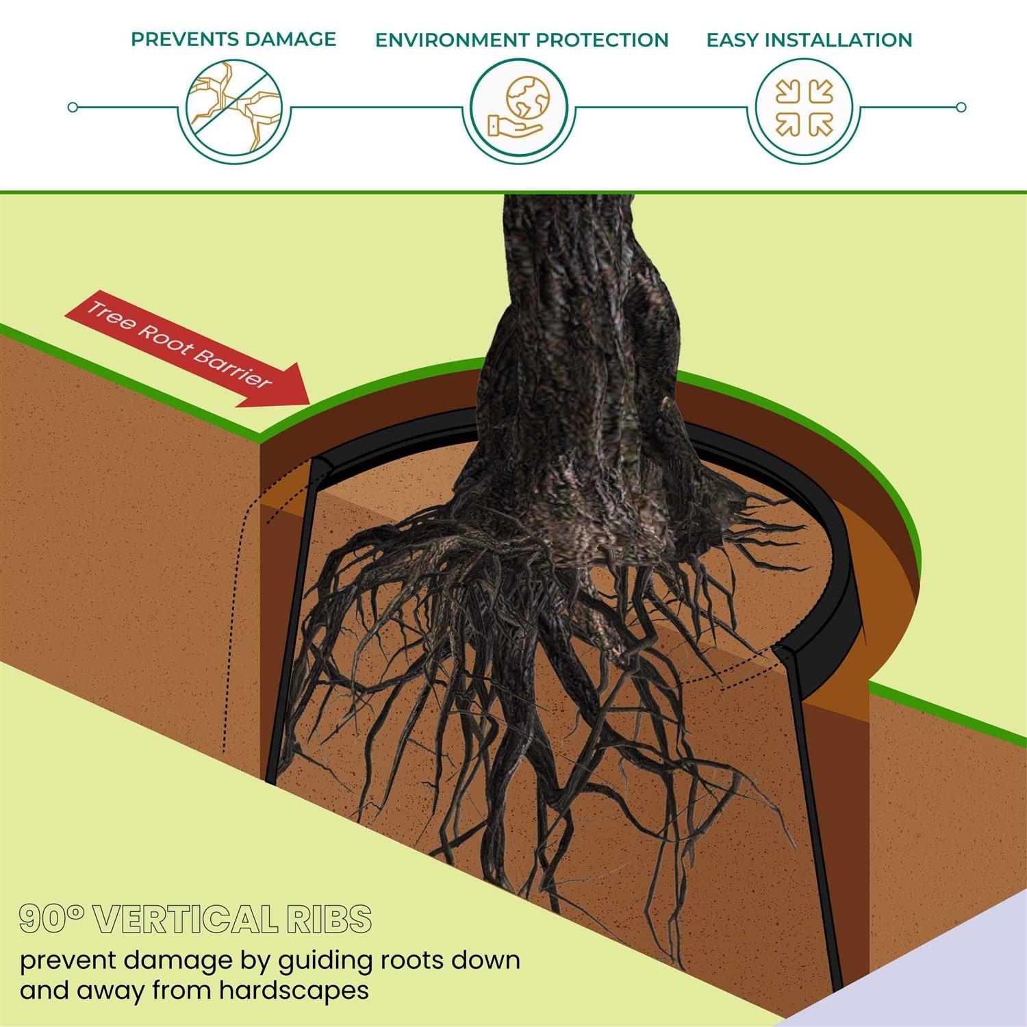 DeepRoot ArborTie Staking and Guying Material - Inhomebuy