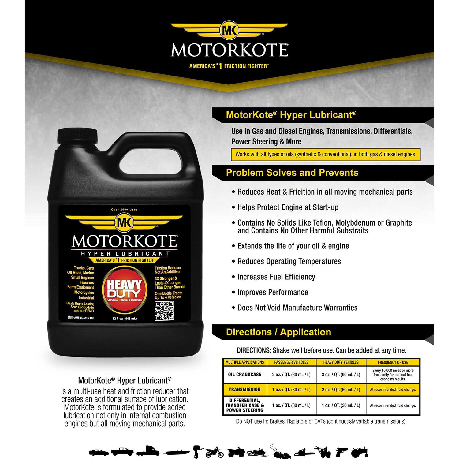 MotorDeck Coin - Inhomebuy