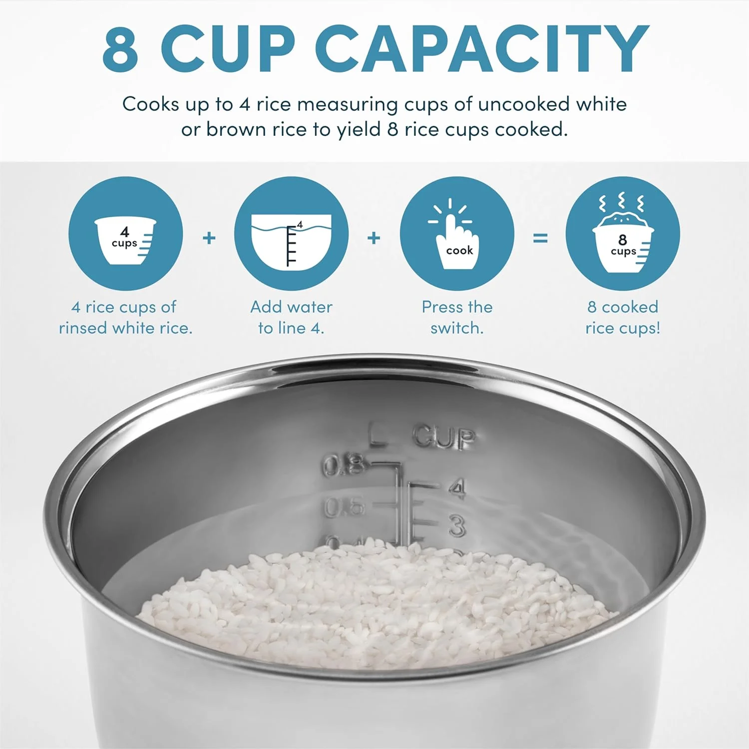 Aroma Rice Cooker 4 cups with s/s inner pot, digital, s/s + black body | ARC-914SBDS - Inhomebuy