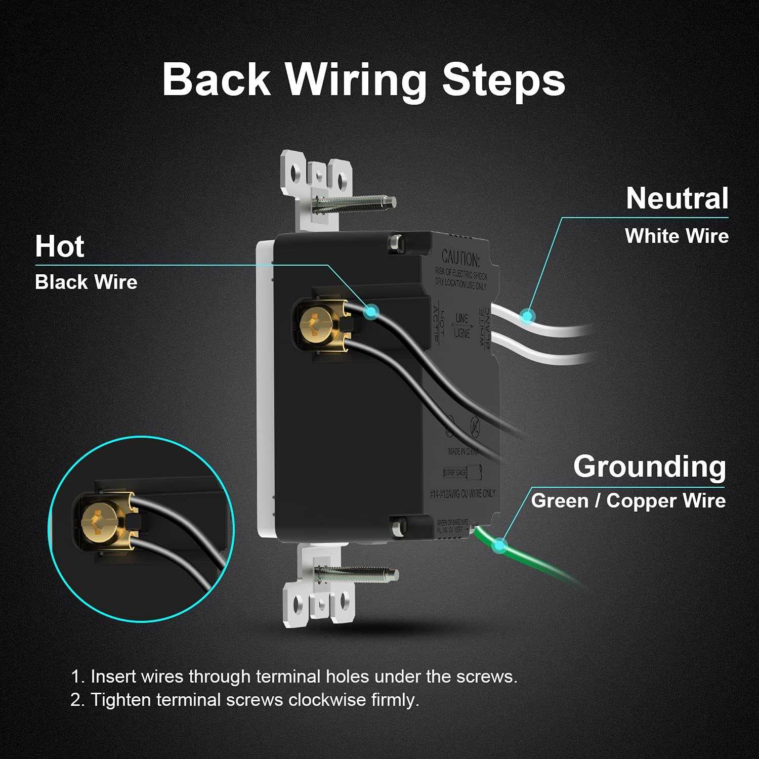 Elegrp 30W 6.0 Amp 3-Port USB Wall Outlet 15 Amp Receptacle USB Type C - Inhomebuy