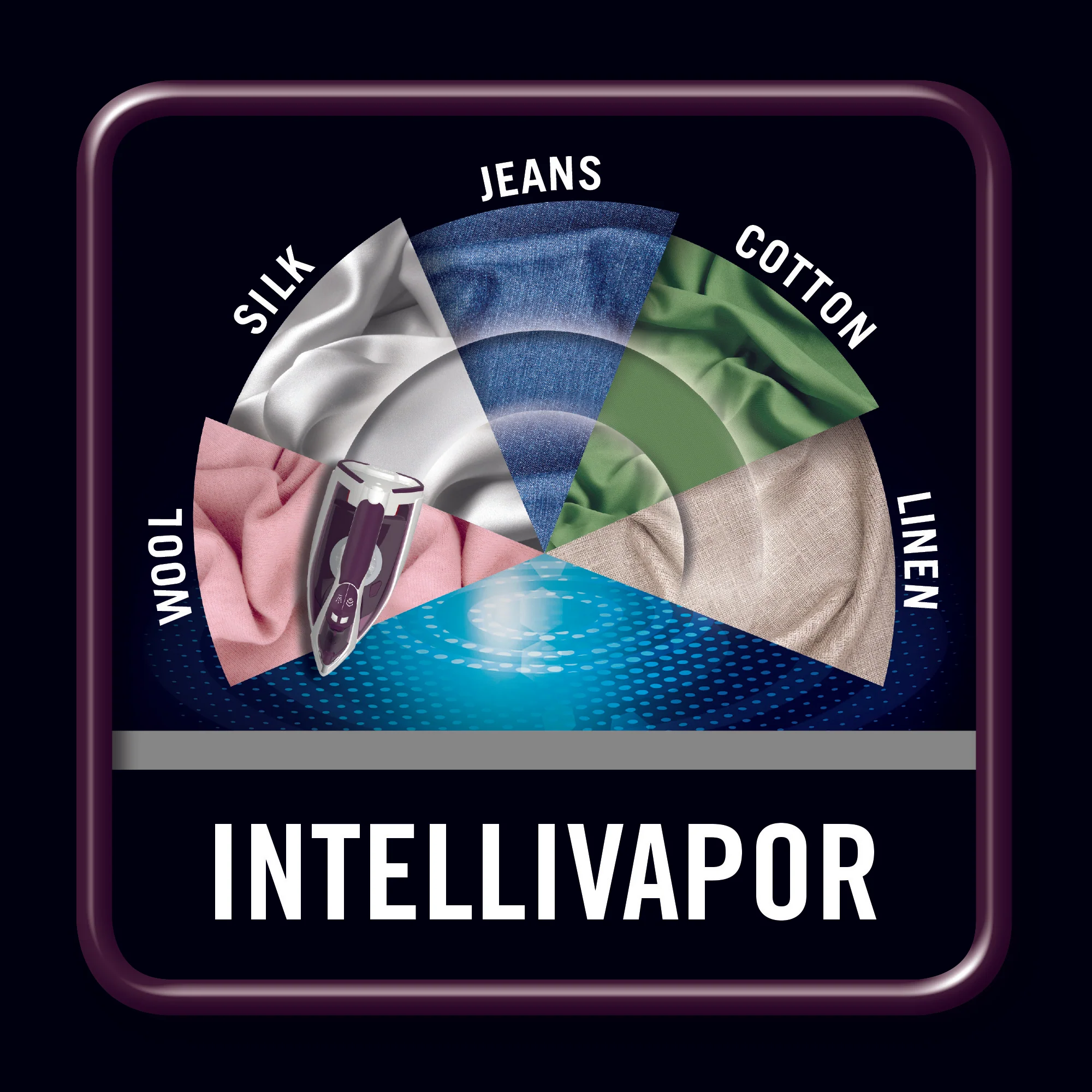 Imetec Steam Iron , 4X Zero Calc Z3 3900, 2400W, 170G , Glide Ceramic - Inhomebuy