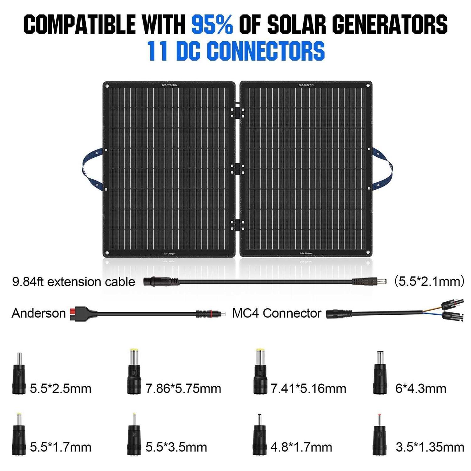 ECO-WORTHY 100 Watt 12 Volt Monocrystalline Photovoltaic PV Solar Pane - Inhomebuy