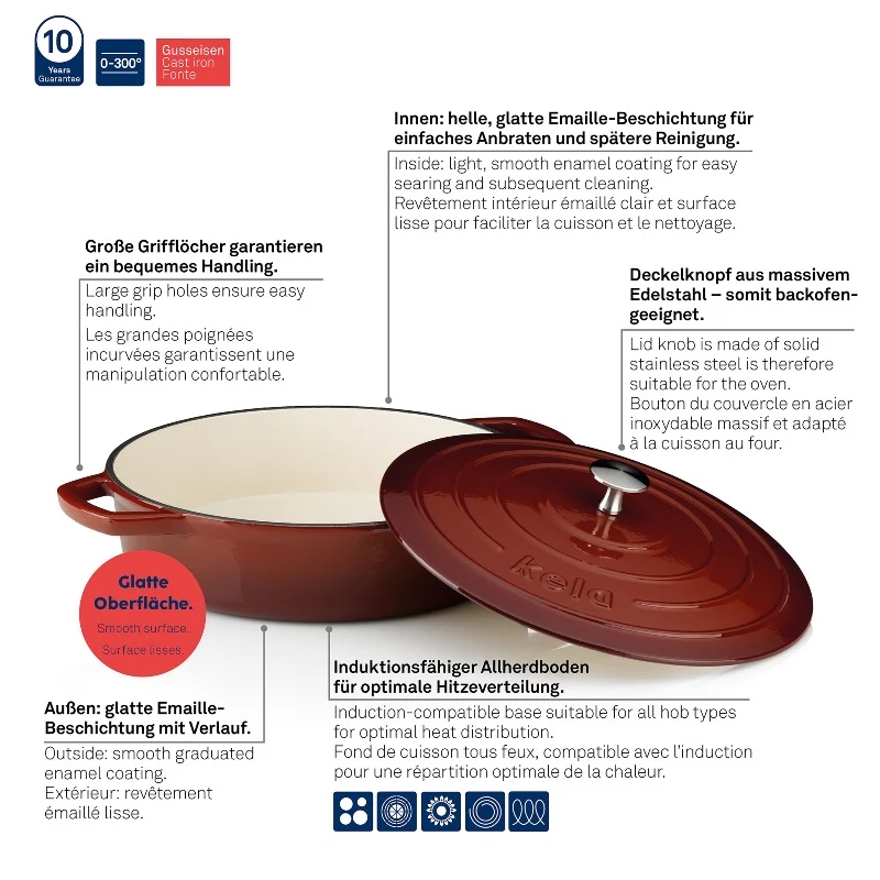 Roasting Tray Round Red 3.2L - Inhomebuy