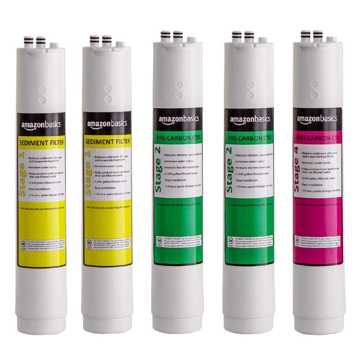 Paradise Underground Clip Connector GL22352 - Inhomebuy