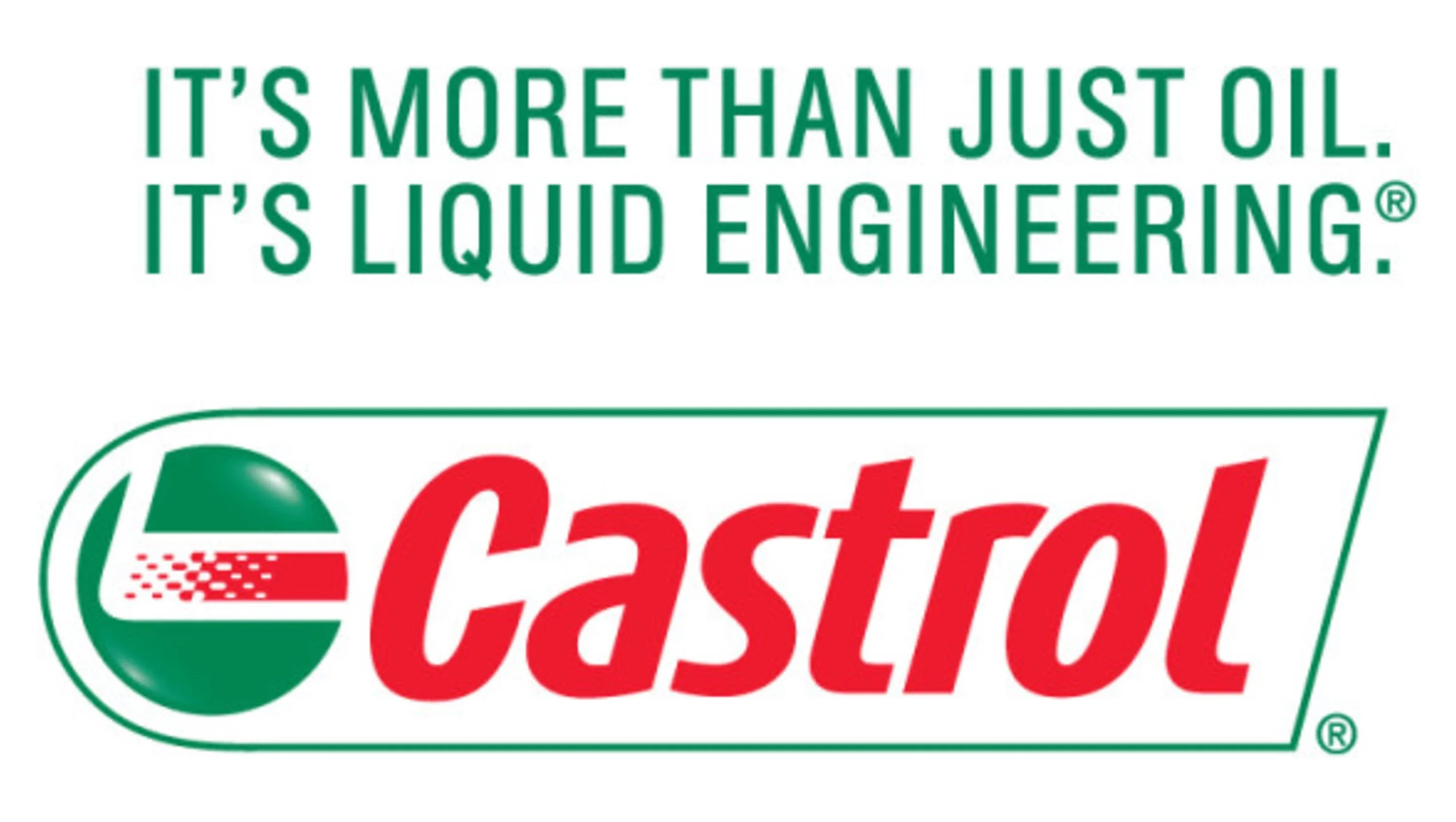 Castrol GTX High Mileage 5W-20 Synthetic Blend Motor Oil, 5 Quarts - Inhomebuy