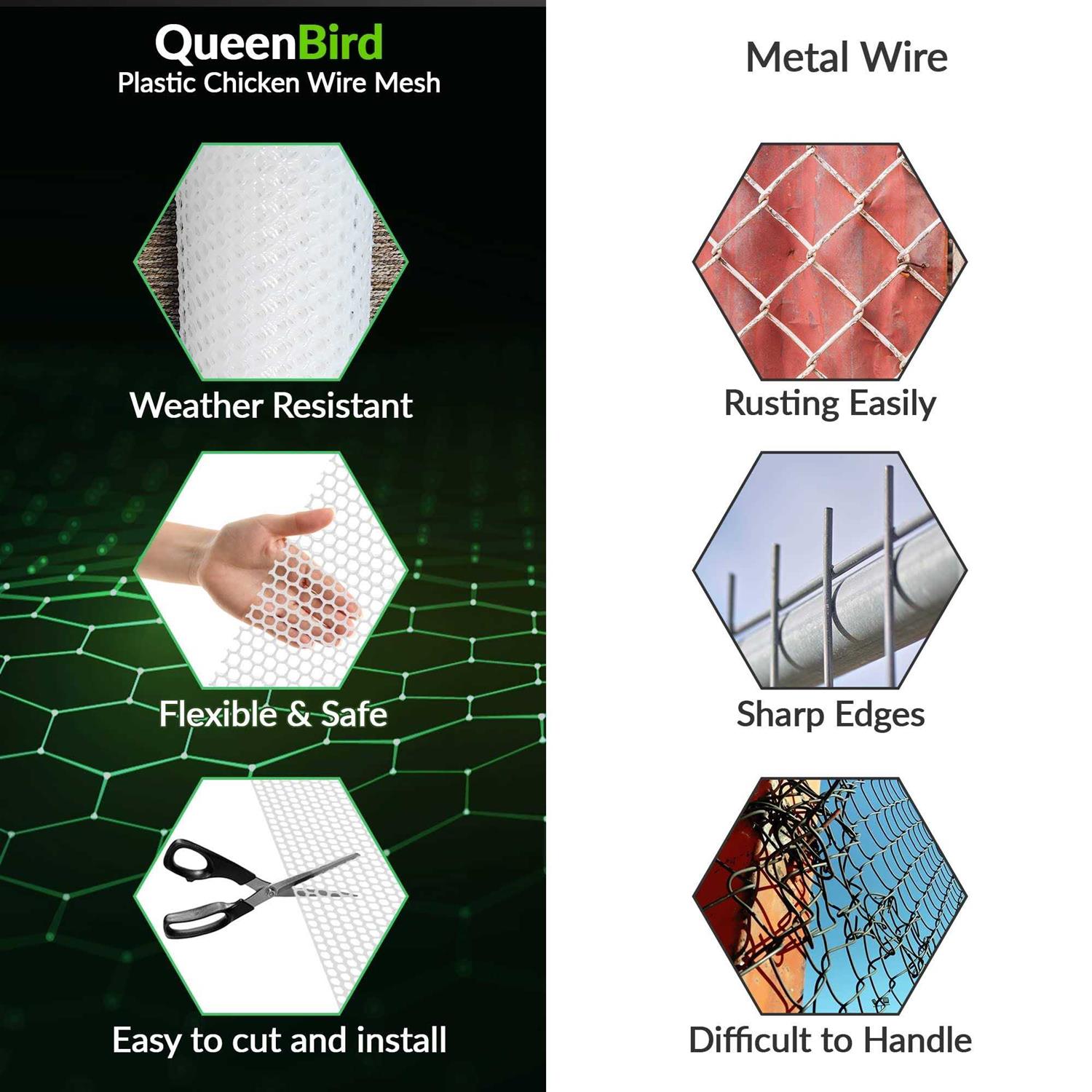 QueenBird Upgraded Plastic Chicken Wire Fence Mesh 15.7IN x 10FT - Inhomebuy