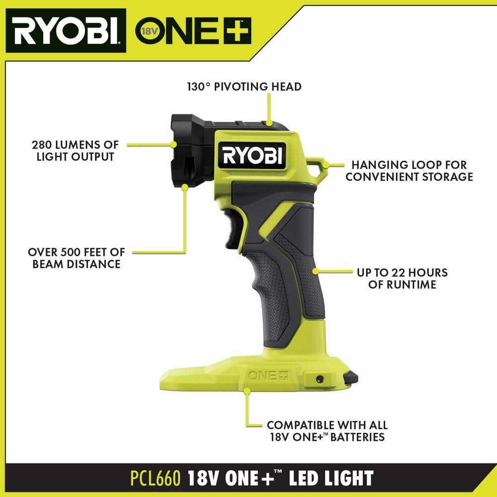 RYOBI One+ PCL1600K2 - Inhomebuy