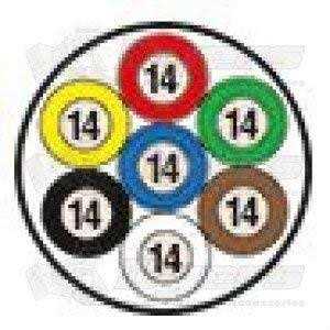 TTP Heavy Duty 14 Gauge 7 Way Conductor Wire RV Trailer Cable Cord - Inhomebuy