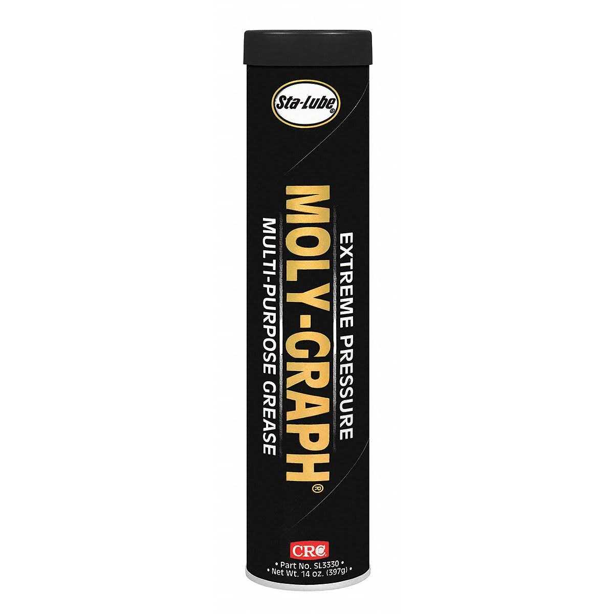 CRC Sealant - Inhomebuy
