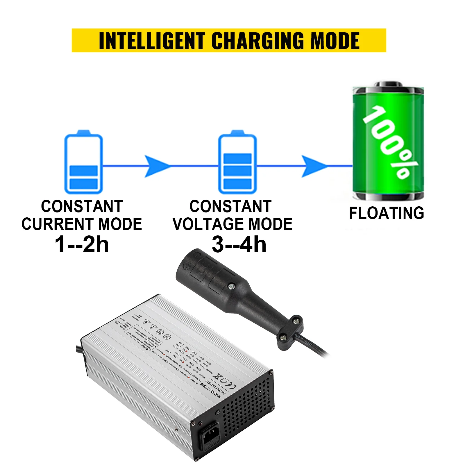 VEVOR Golf Cart Battery Charger48V Club Car Charger 15A Golf Cart Electric Charger 3 Pin Plug Round / LED Club Car Battery Charger Aluminum Shell Power Wise Golf Cart Battery Charger for Ez Go Yamaha - Inhomebuy