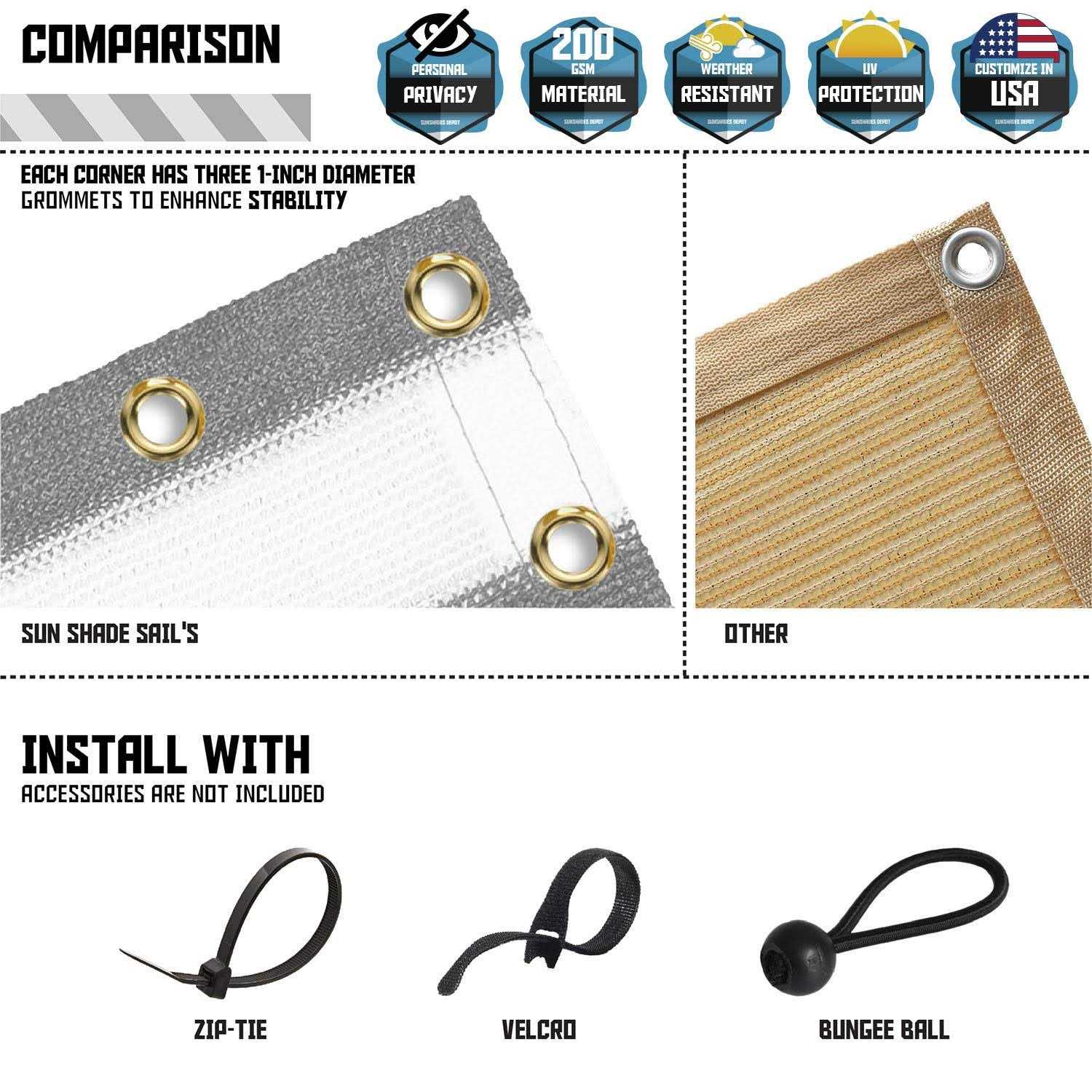 TANg 3 x Residential commercial Privacy Deck Fence Privacy Screen 200 gSM Weather Resistant Outdoor Protection Fencing - Inhomebuy