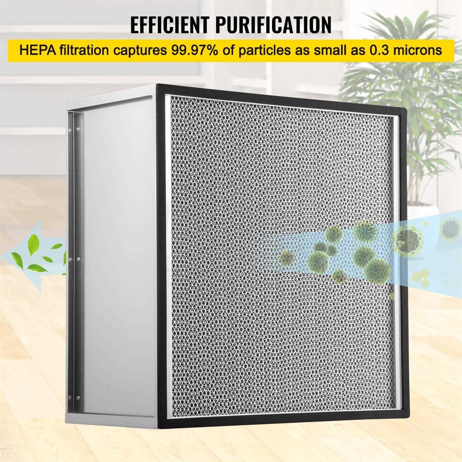 VEVOR Filter Replacement 24” x 24” x 11.5” AC Filter Hepa Pleated Air Filter - Inhomebuy