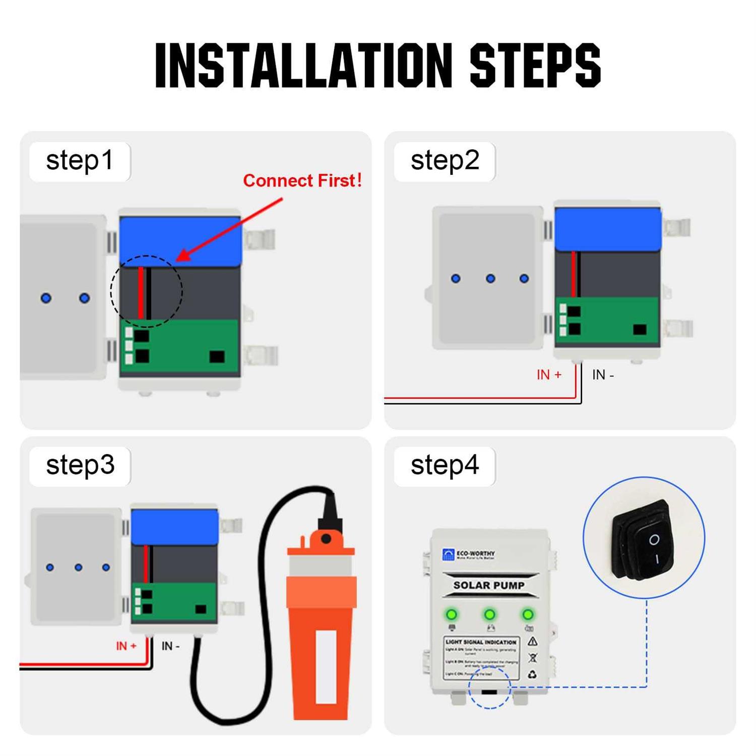 Eco-worthy Solar Panel 25w 12v Monocrystalline Waterproof Panel for Charging 12v Battery of Rv Boat Trailer Atv Car or Powering 12v Light - Inhomebuy