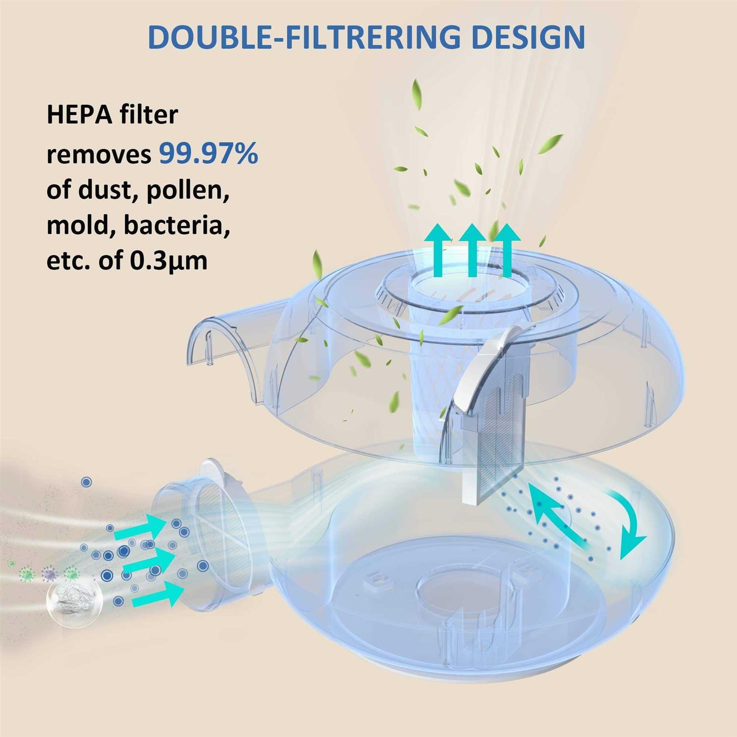 EPLZON 30A 12V-24V Automatic Reset Circuit Breaker with Cover Stud Bolt for Battery Chargers Trucks Car Engines and More - Inhomebuy