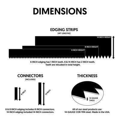 Edge Protector for Furniture, U Shape Edge Banding, Corner Protectors and Furniture Edge - Inhomebuy