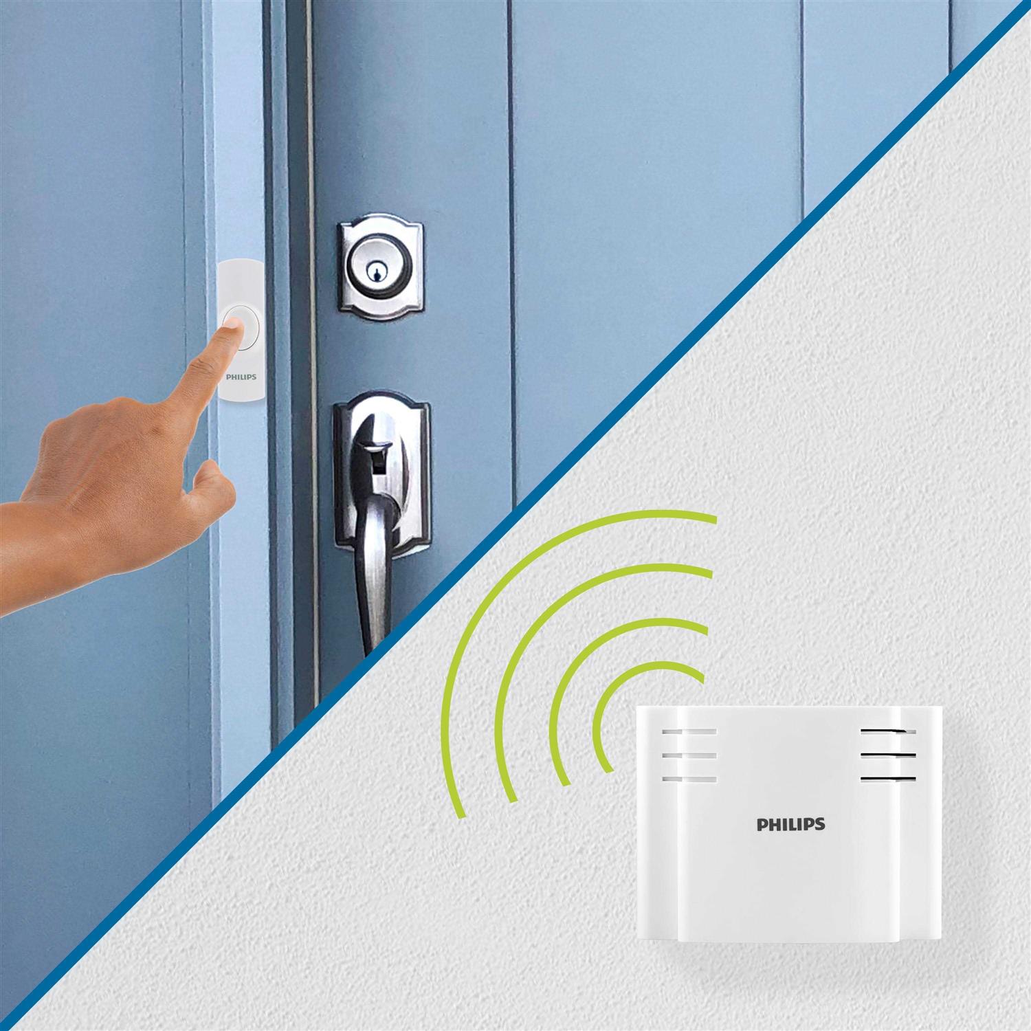 Philips Wireless on & off Switch with Remote - Inhomebuy