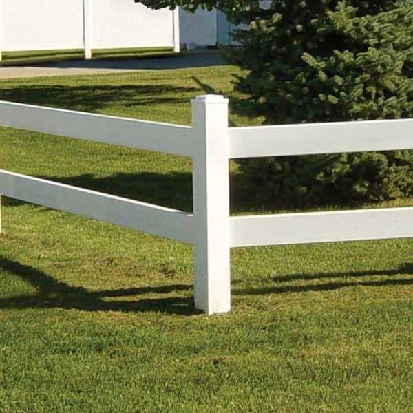 Freedom 7-ft H x 5-in W Vinyl Corner Fence Post - Inhomebuy